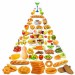 10915946-food-pyramid-with-lots-of-items